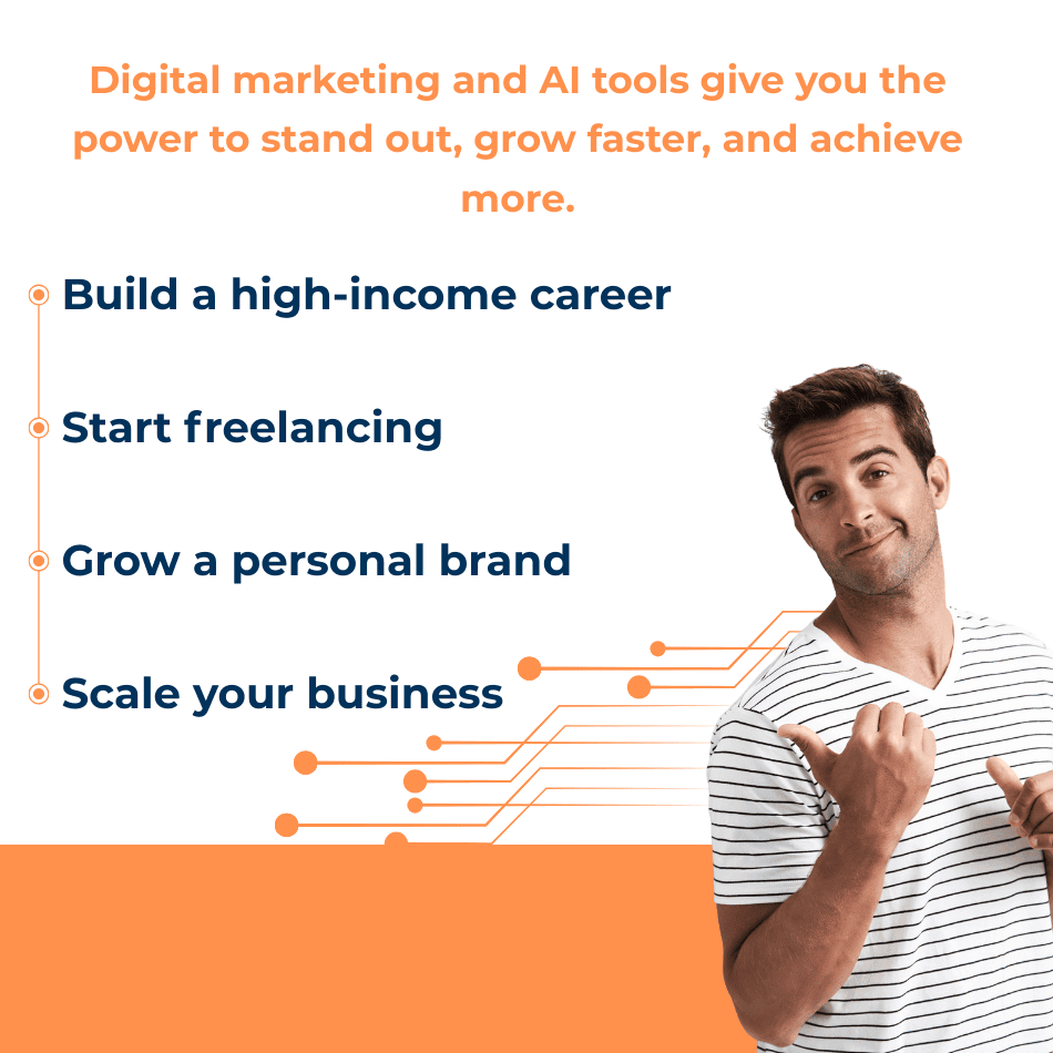 digital marketing learn